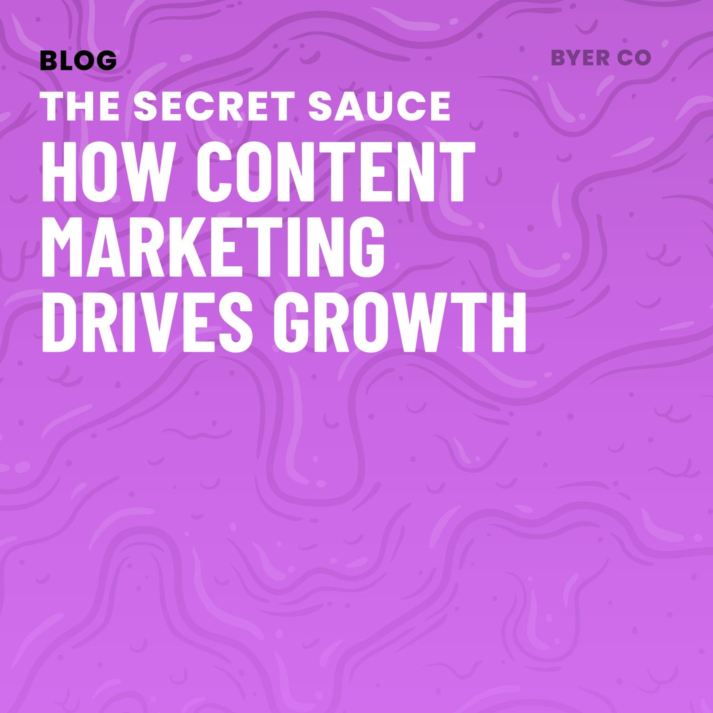 Content Marketing for Growth