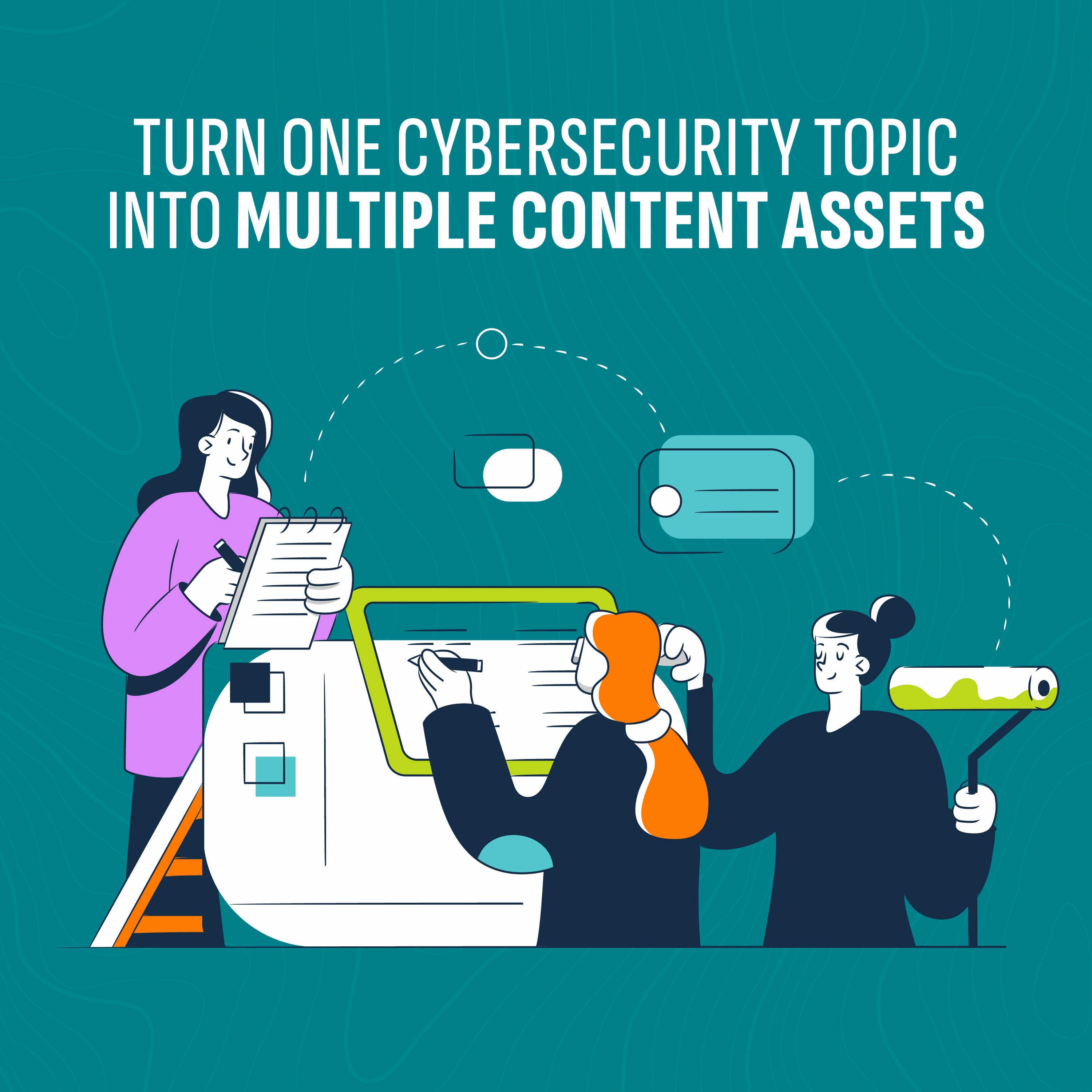 How to Turn One Cybersecurity Topic into a Blog, Email, Social Posts, Video Script, and Lead Magnet